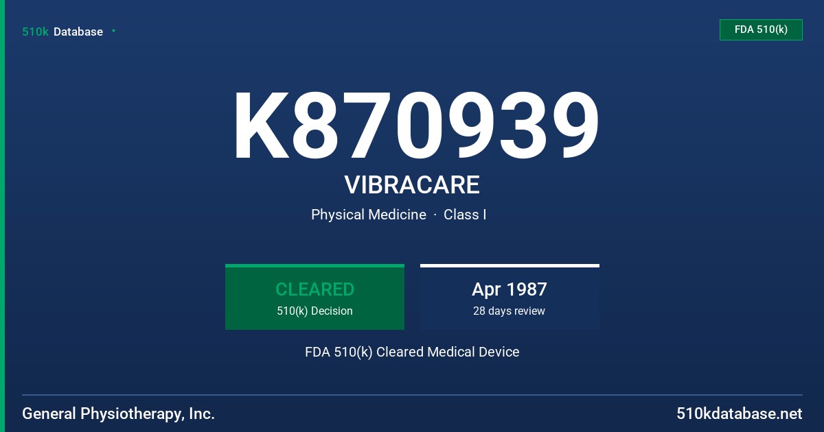 K870939 VIBRACARE FDA 510(k) Cleared Medical Device