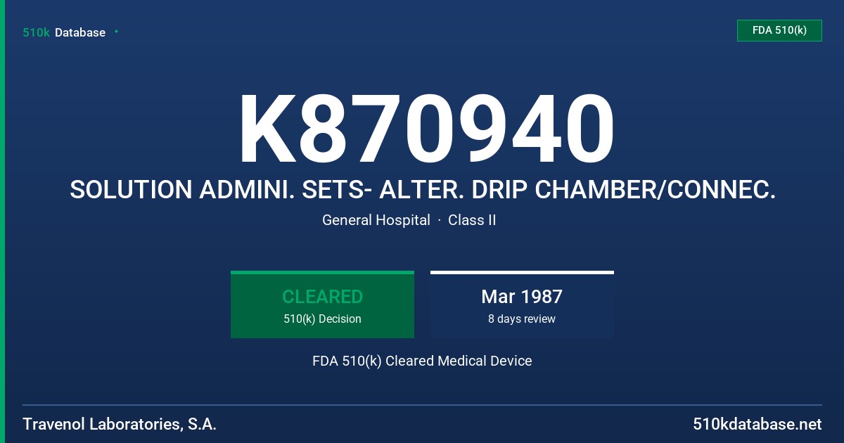 K870940 SOLUTION ADMINI. SETS- ALTER. DRIP CHAMBER/CONNEC. FDA 510(k) Cleared Medical Device