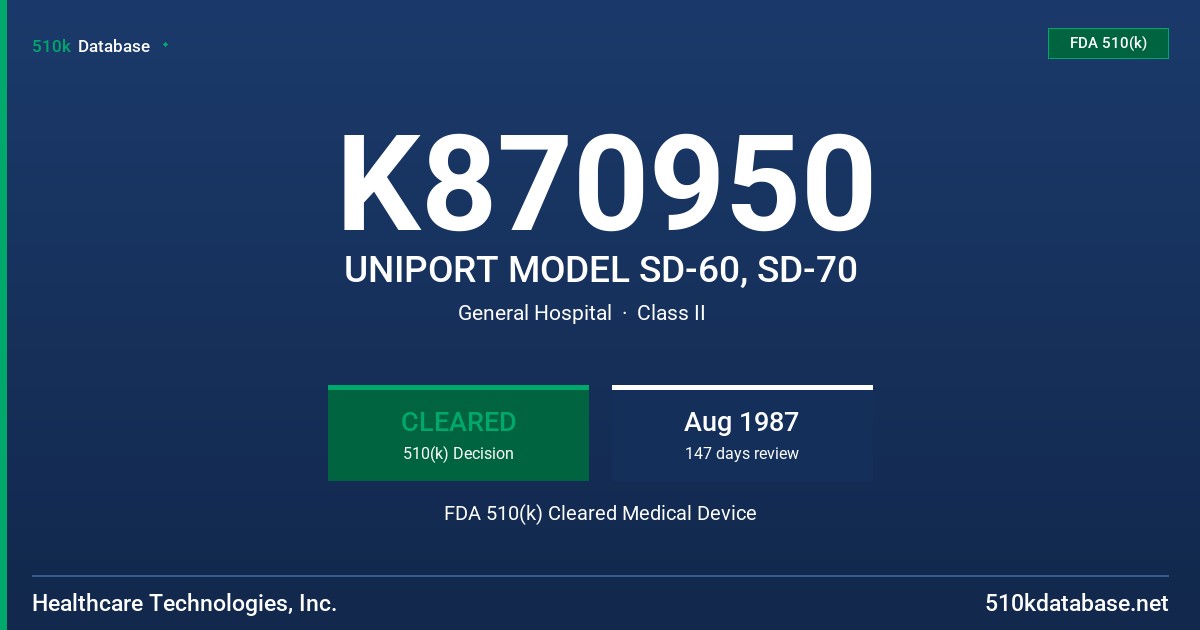K870950 UNIPORT MODEL SD-60, SD-70 FDA 510(k) Cleared Medical Device