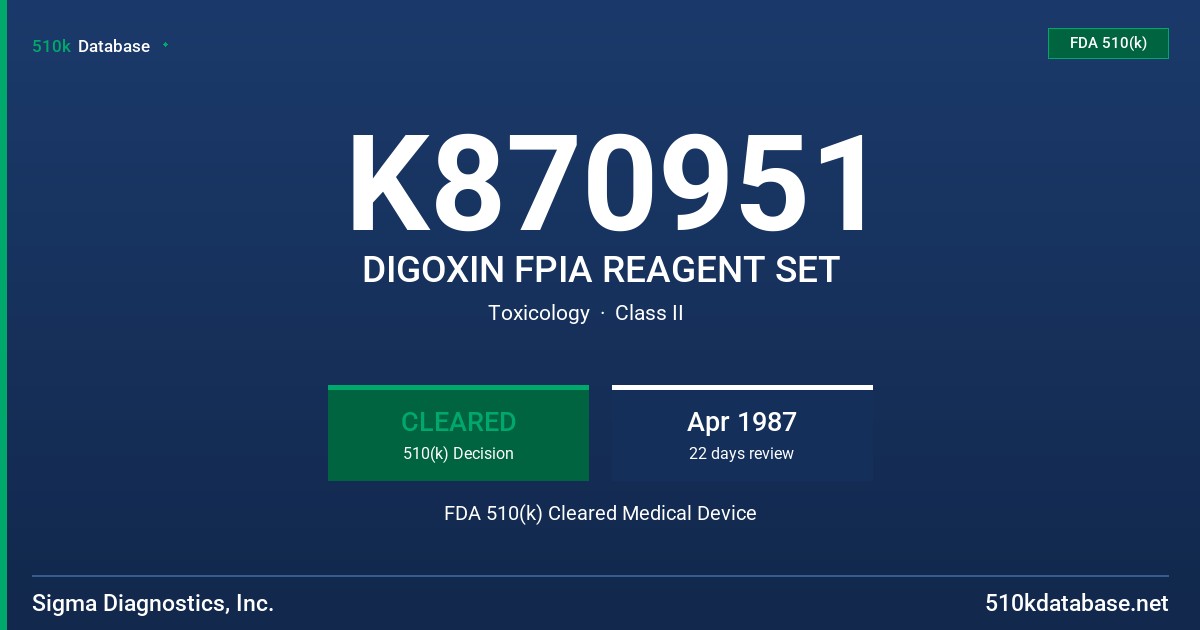 K870951 DIGOXIN FPIA REAGENT SET FDA 510(k) Cleared Medical Device