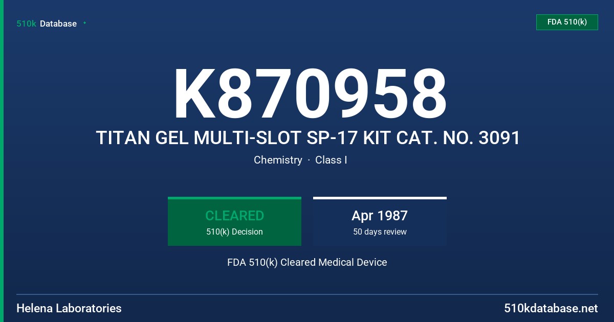 K870958 TITAN GEL MULTI-SLOT SP-17 KIT CAT. NO. 3091 FDA 510(k) Cleared Medical Device