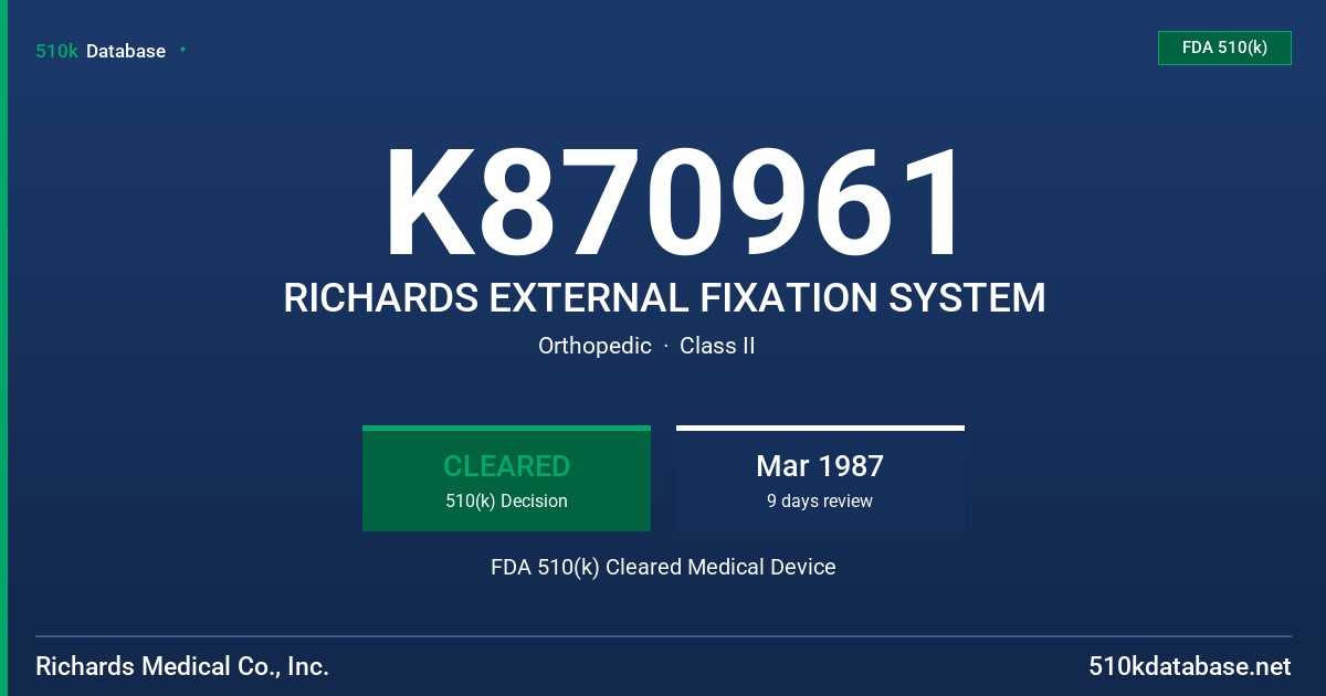 K870961 RICHARDS EXTERNAL FIXATION SYSTEM FDA 510(k) Cleared Medical Device