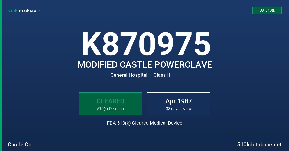 K870975 MODIFIED CASTLE POWERCLAVE FDA 510(k) Cleared Medical Device