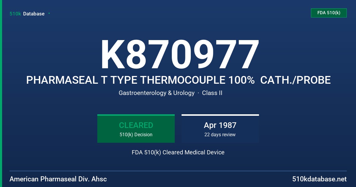 K870977 PHARMASEAL T TYPE THERMOCOUPLE 100%  CATH./PROBE FDA 510(k) Cleared Medical Device