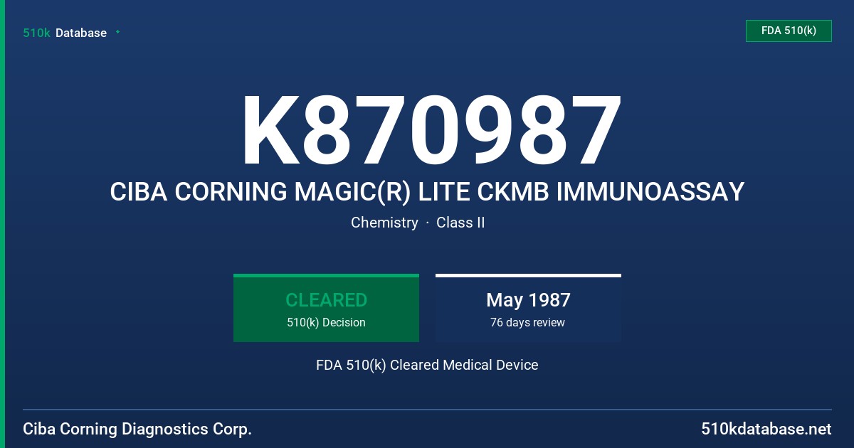K870987 CIBA CORNING MAGIC(R) LITE CKMB IMMUNOASSAY FDA 510(k) Cleared Medical Device