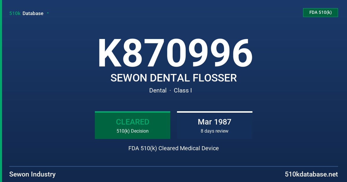K870996 SEWON DENTAL FLOSSER FDA 510(k) Cleared Medical Device