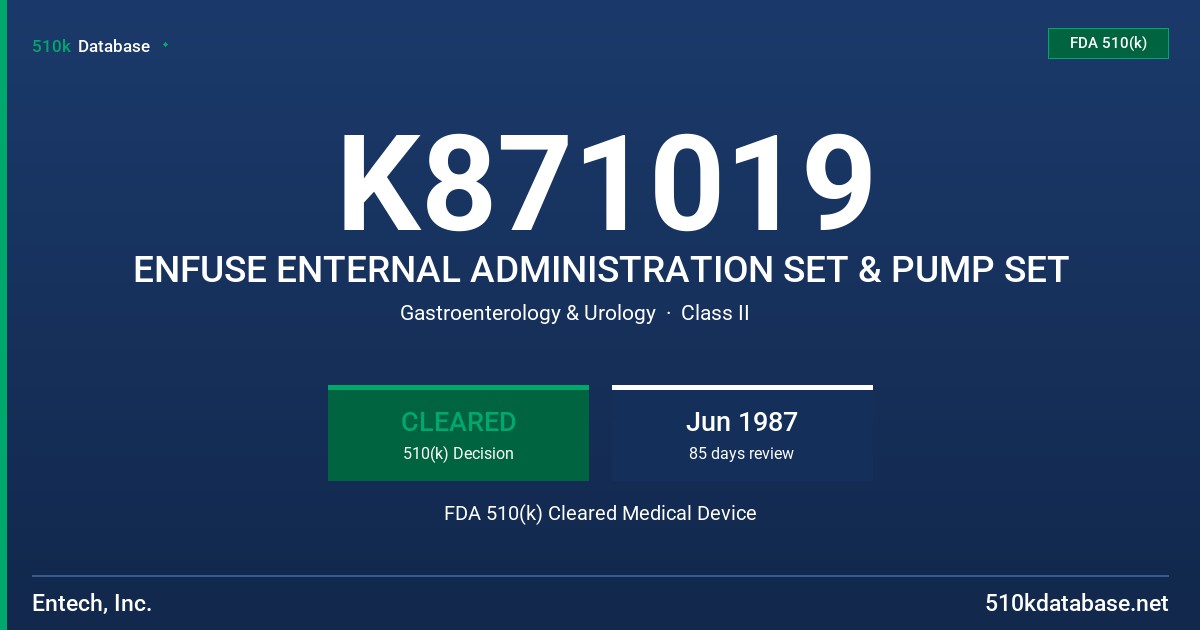 K871019 ENFUSE ENTERNAL ADMINISTRATION SET & PUMP SET FDA 510(k) Cleared Medical Device