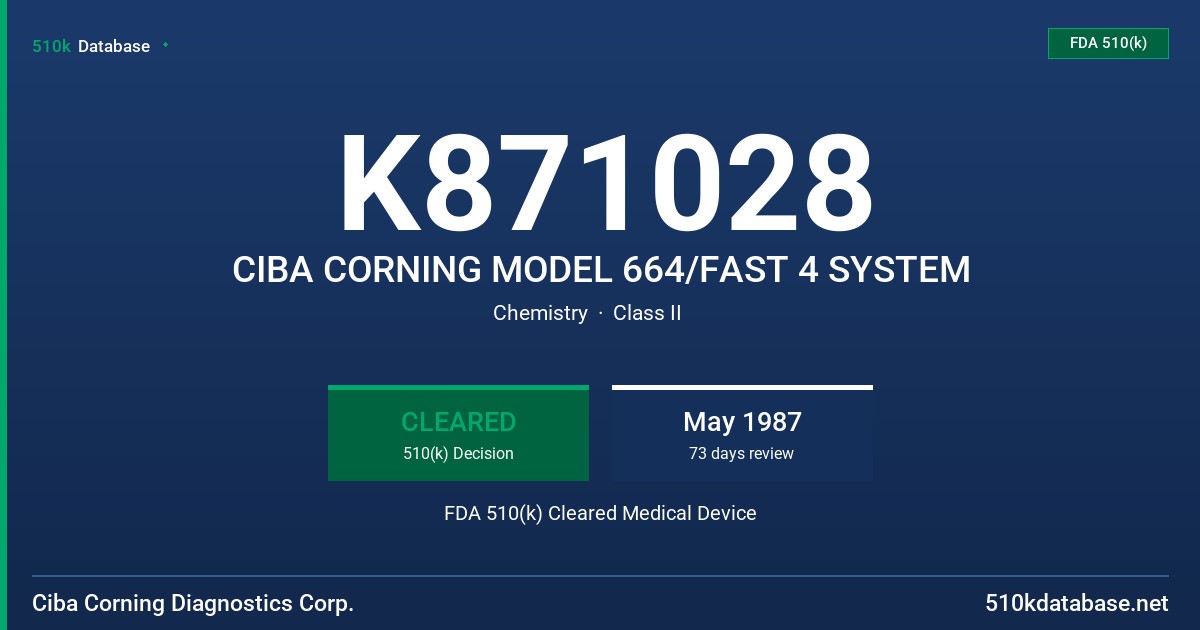 K871028 CIBA CORNING MODEL 664/FAST 4 SYSTEM FDA 510(k) Cleared Medical Device