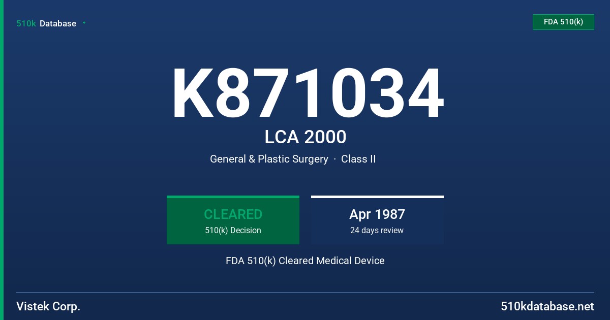 K871034 LCA 2000 FDA 510(k) Cleared Medical Device