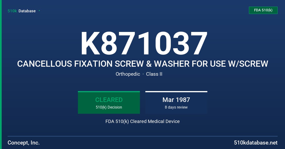K871037 CANCELLOUS FIXATION SCREW & WASHER FOR USE W/SCREW FDA 510(k) Cleared Medical Device