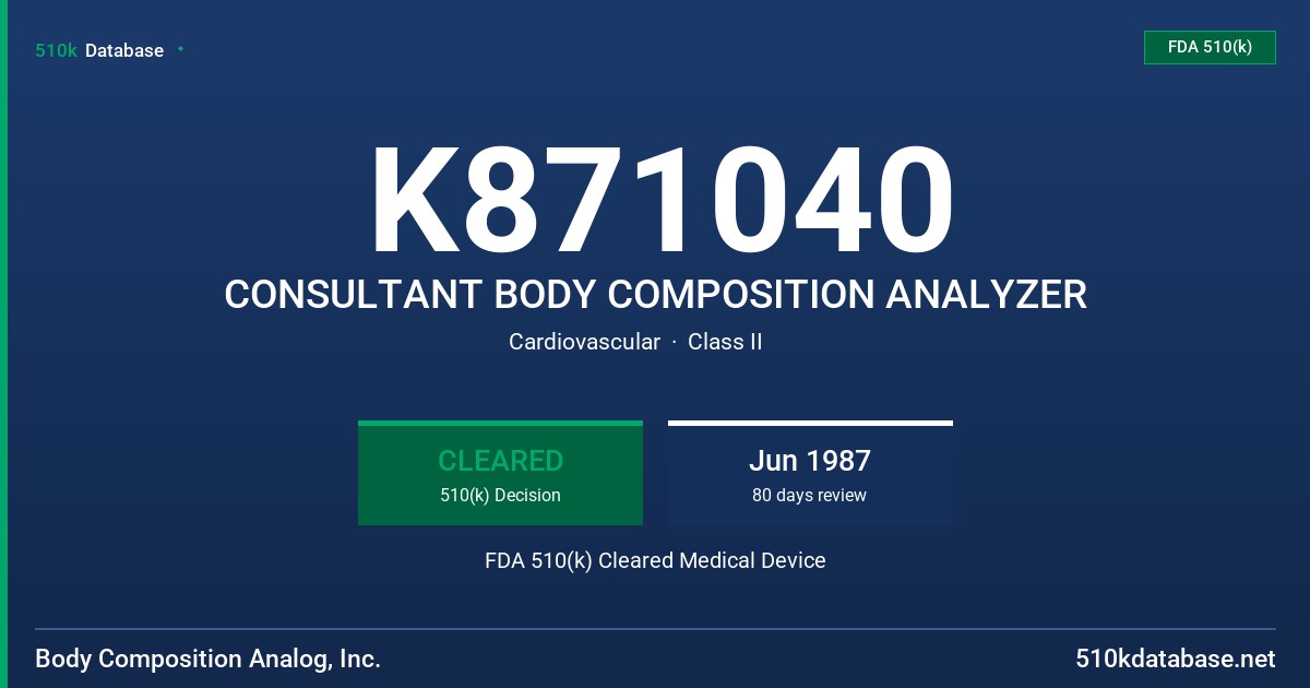 K871040 CONSULTANT BODY COMPOSITION ANALYZER FDA 510(k) Cleared Medical Device