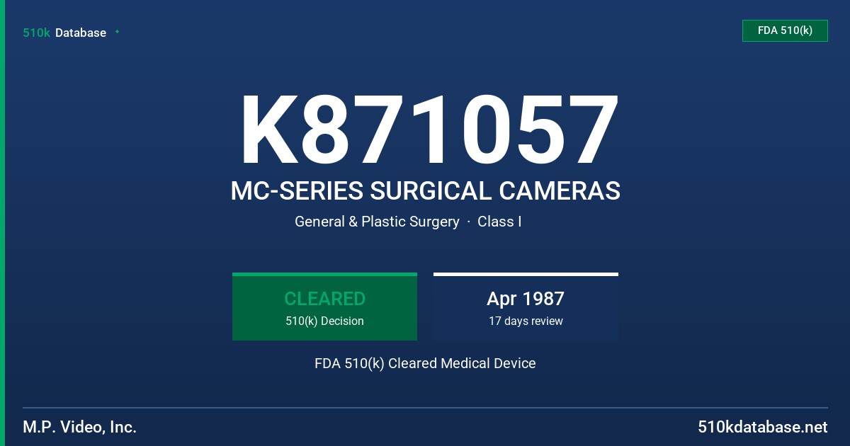 K871057 MC-SERIES SURGICAL CAMERAS FDA 510(k) Cleared Medical Device