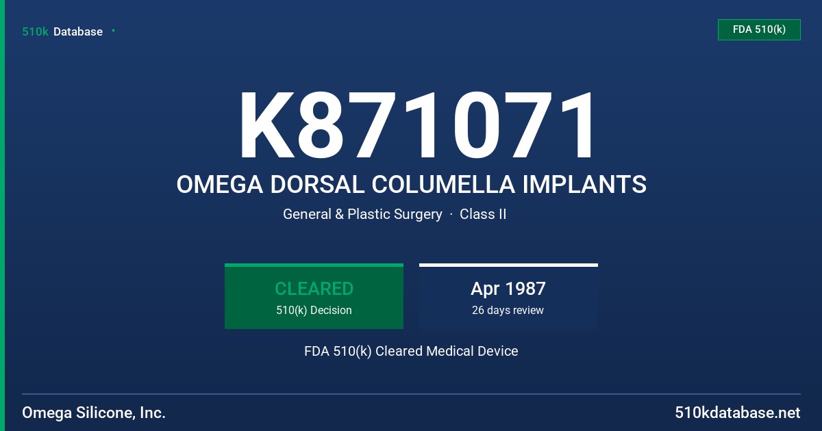 K871071 OMEGA DORSAL COLUMELLA IMPLANTS FDA 510(k) Cleared Medical Device