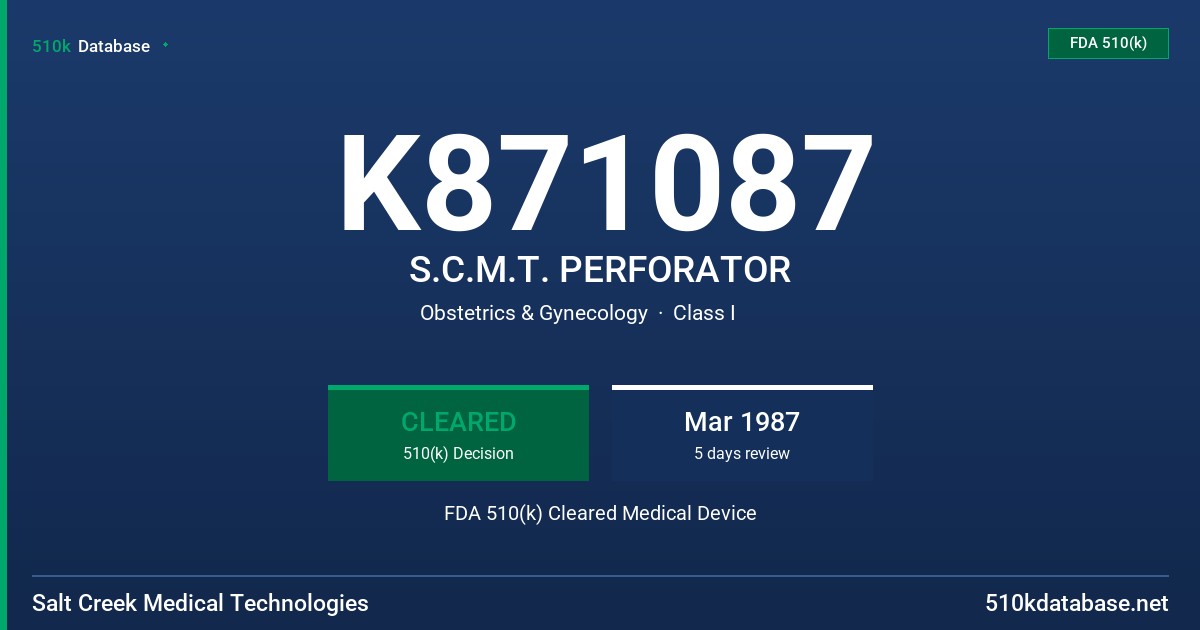 K871087 S.C.M.T. PERFORATOR FDA 510(k) Cleared Medical Device