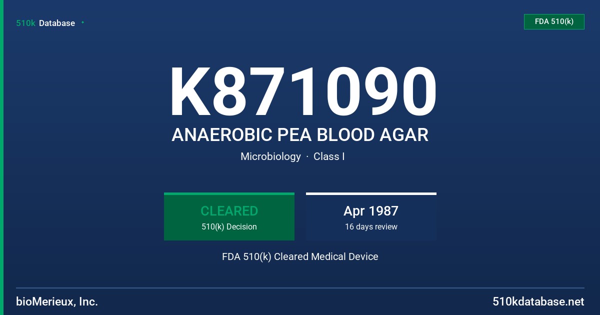 K871090 ANAEROBIC PEA BLOOD AGAR FDA 510(k) Cleared Medical Device