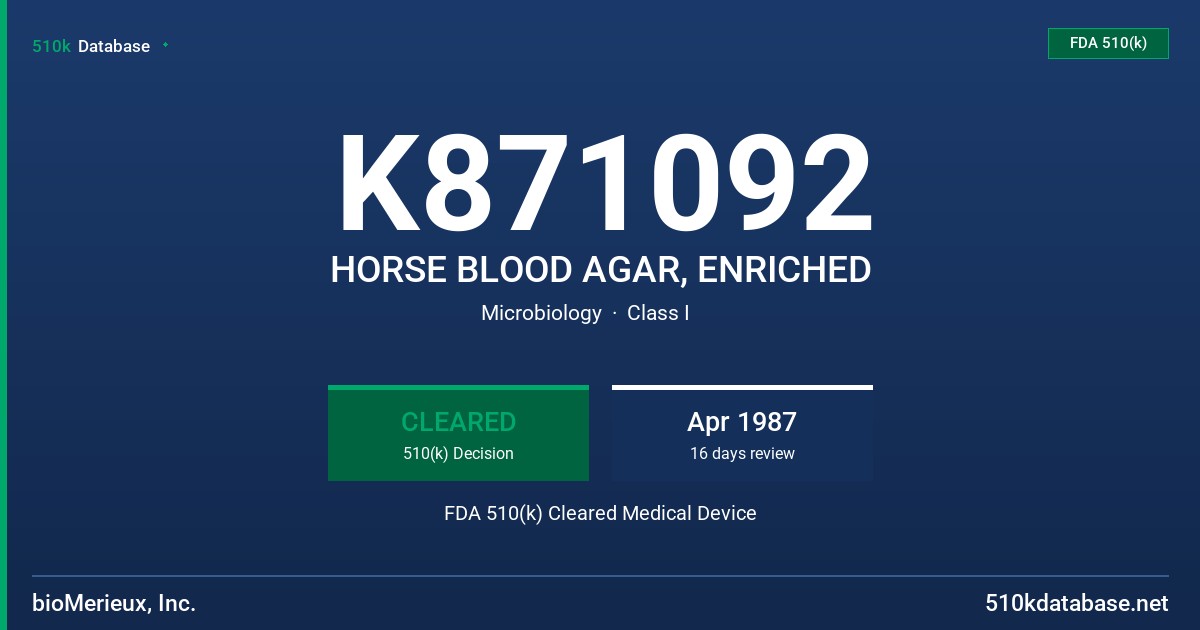 K871092 HORSE BLOOD AGAR, ENRICHED FDA 510(k) Cleared Medical Device