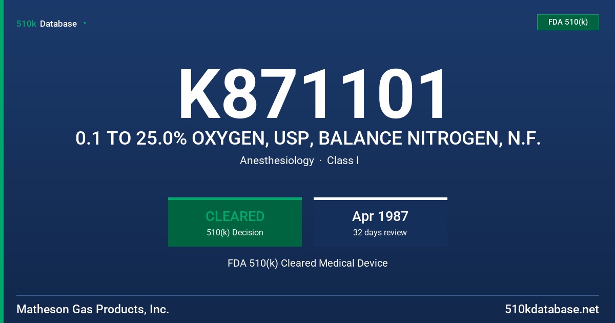 K871101 0.1 TO 25.0% OXYGEN, USP, BALANCE NITROGEN, N.F. FDA 510(k) Cleared Medical Device
