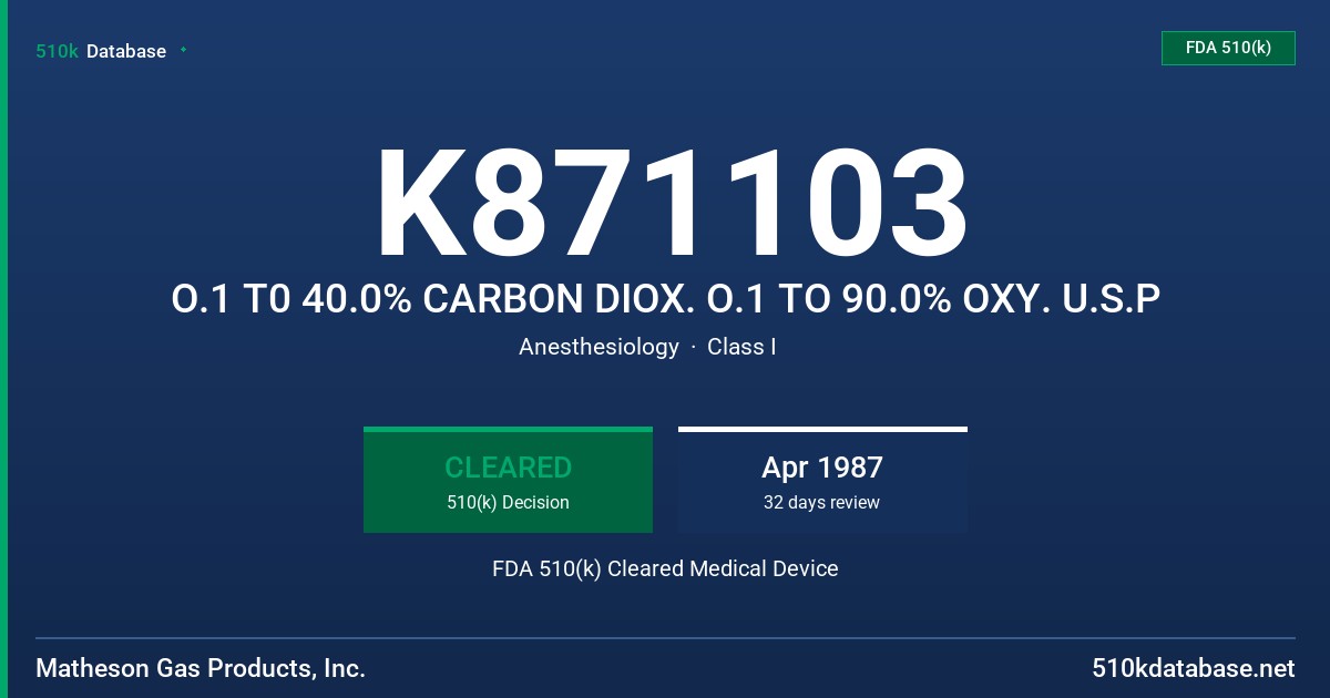 K871103 O.1 T0 40.0% CARBON DIOX. O.1 TO 90.0% OXY. U.S.P FDA 510(k) Cleared Medical Device