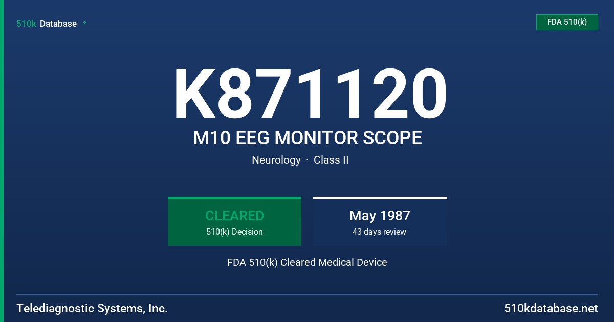 K871120 M10 EEG MONITOR SCOPE FDA 510(k) Cleared Medical Device