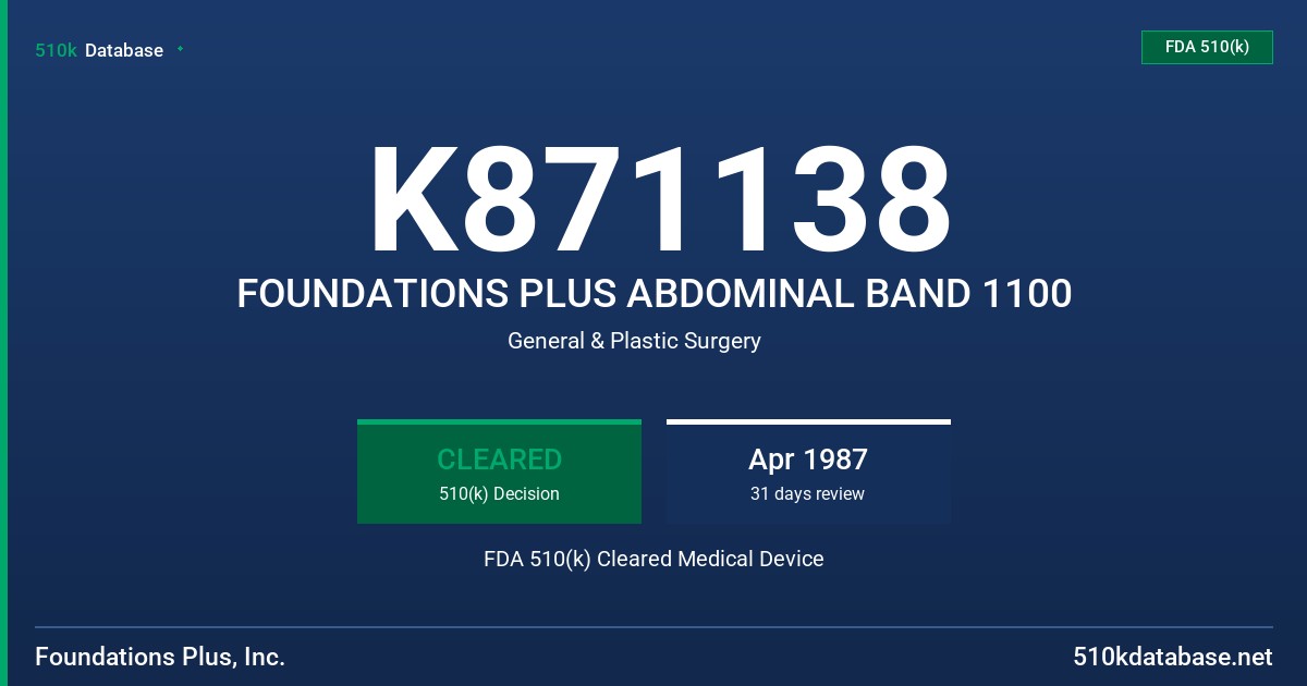 K871138 FOUNDATIONS PLUS ABDOMINAL BAND 1100 FDA 510(k) Cleared Medical Device
