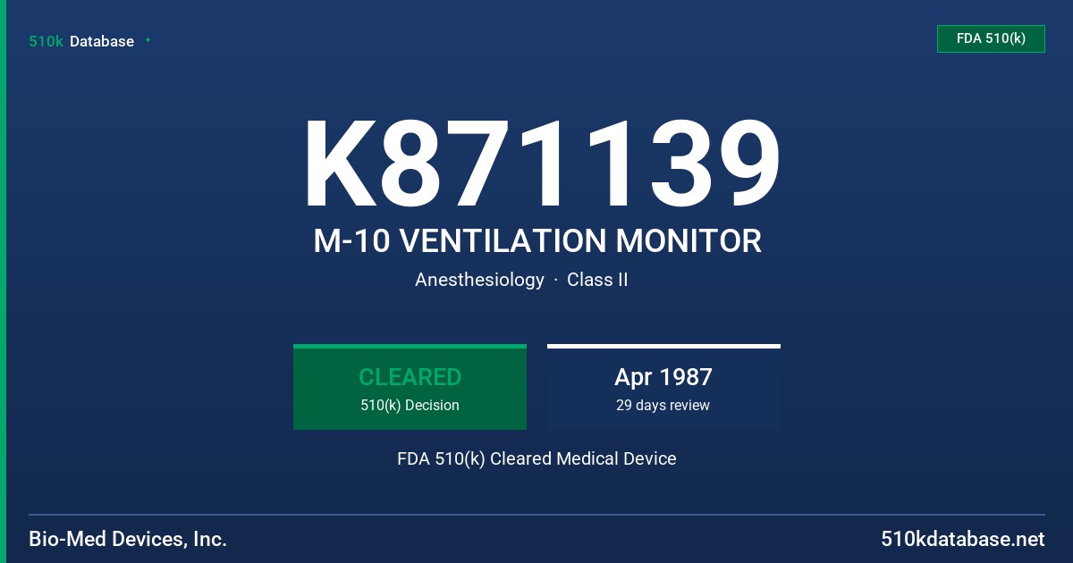 K871139 M-10 VENTILATION MONITOR FDA 510(k) Cleared Medical Device