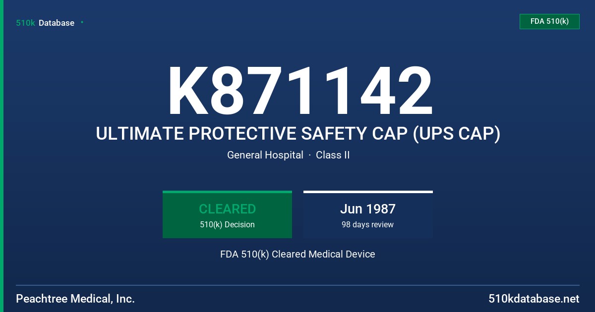 K871142 ULTIMATE PROTECTIVE SAFETY CAP (UPS CAP) FDA 510(k) Cleared Medical Device