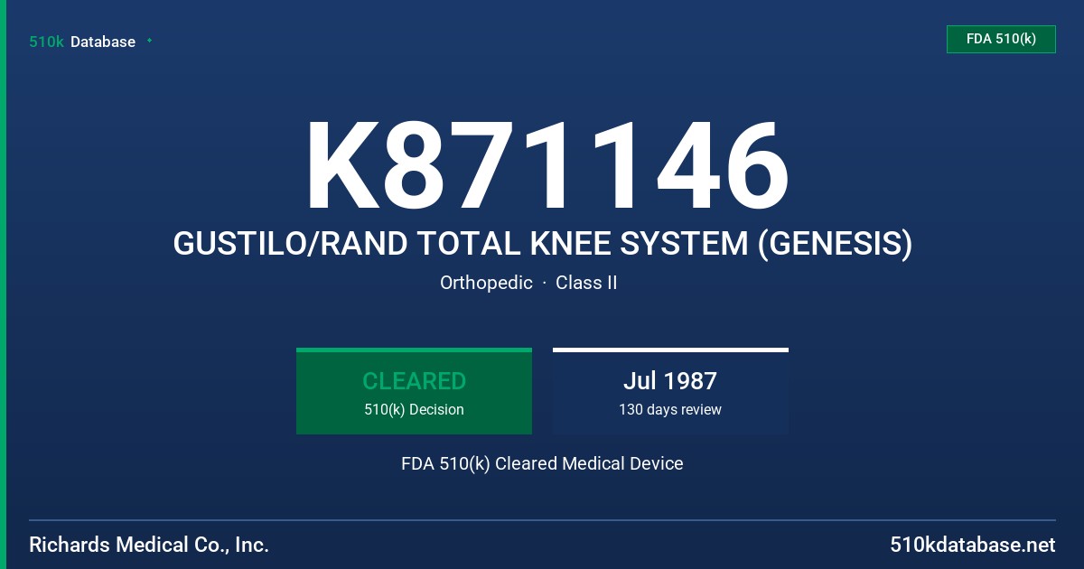 K871146 GUSTILO/RAND TOTAL KNEE SYSTEM (GENESIS) FDA 510(k) Cleared Medical Device