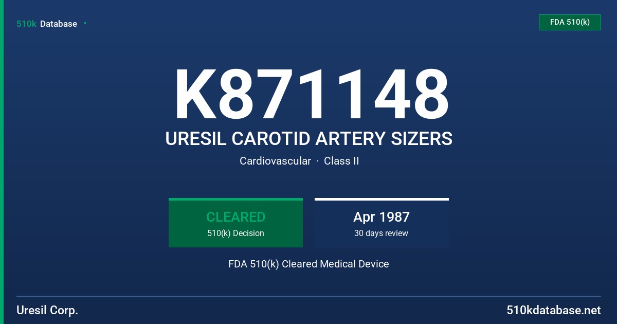 K871148 URESIL CAROTID ARTERY SIZERS FDA 510(k) Cleared Medical Device