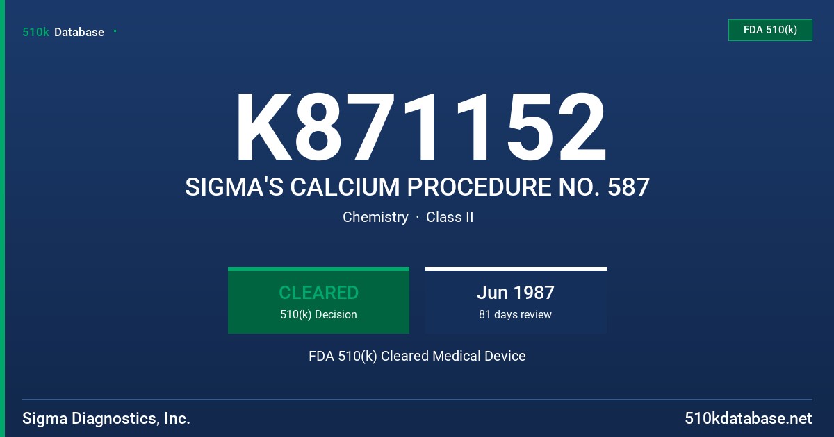K871152 SIGMA'S CALCIUM PROCEDURE NO. 587 FDA 510(k) Cleared Medical Device