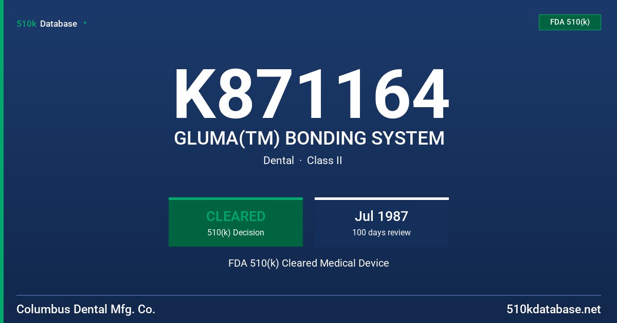 K871164 GLUMA(TM) BONDING SYSTEM FDA 510(k) Cleared Medical Device