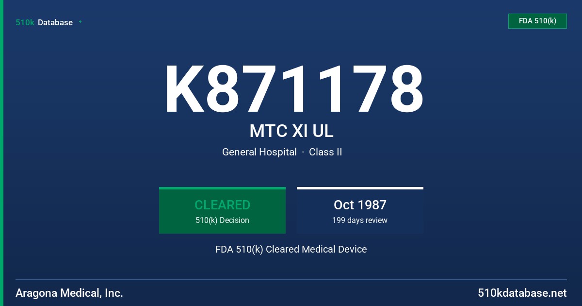 K871178 MTC XI UL FDA 510(k) Cleared Medical Device