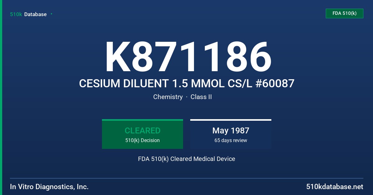 K871186 CESIUM DILUENT 1.5 MMOL CS/L #60087 FDA 510(k) Cleared Medical Device
