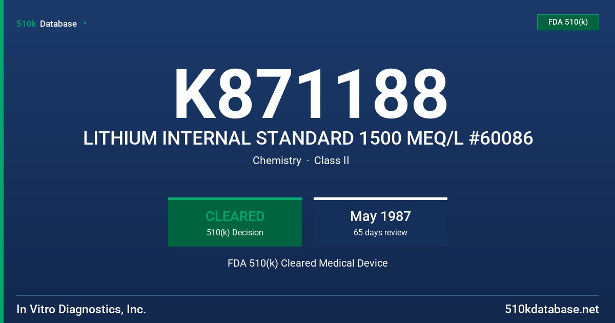 K871188 LITHIUM INTERNAL STANDARD 1500 MEQ/L #60086 FDA 510(k) Cleared Medical Device