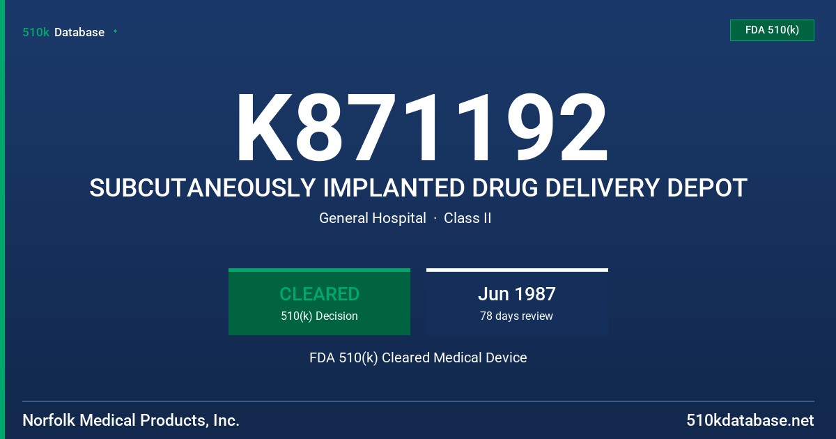 K871192 SUBCUTANEOUSLY IMPLANTED DRUG DELIVERY DEPOT FDA 510(k) Cleared Medical Device