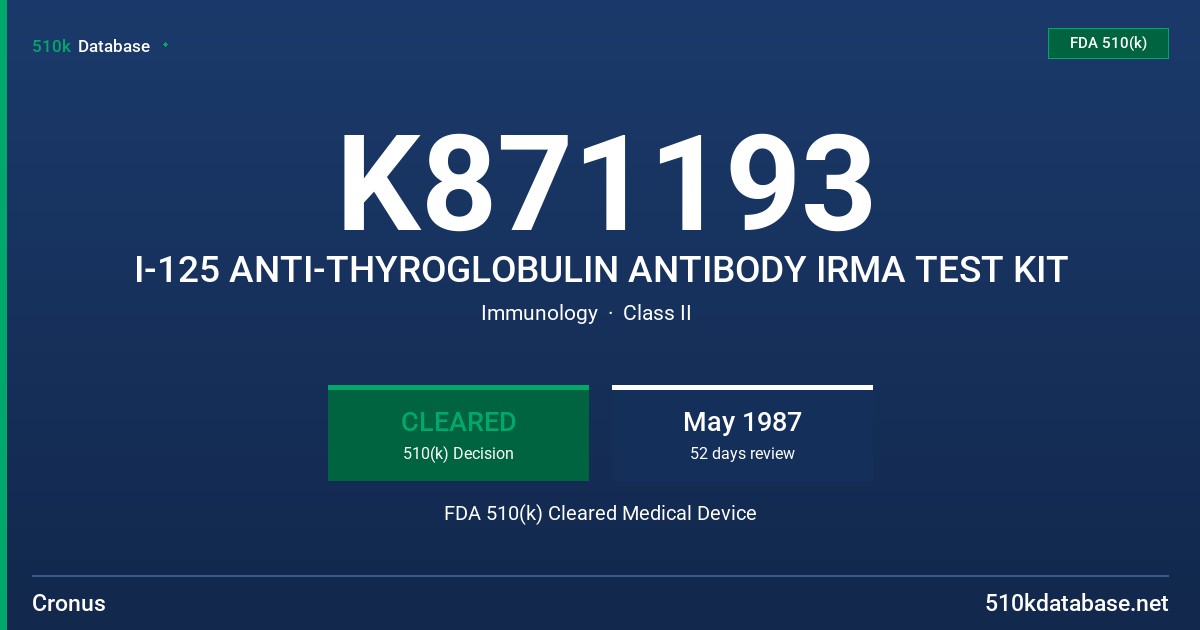 K871193 I-125 ANTI-THYROGLOBULIN ANTIBODY IRMA TEST KIT FDA 510(k) Cleared Medical Device