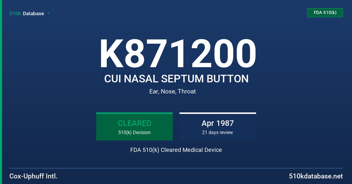 K871200 CUI NASAL SEPTUM BUTTON FDA 510(k) Cleared Medical Device