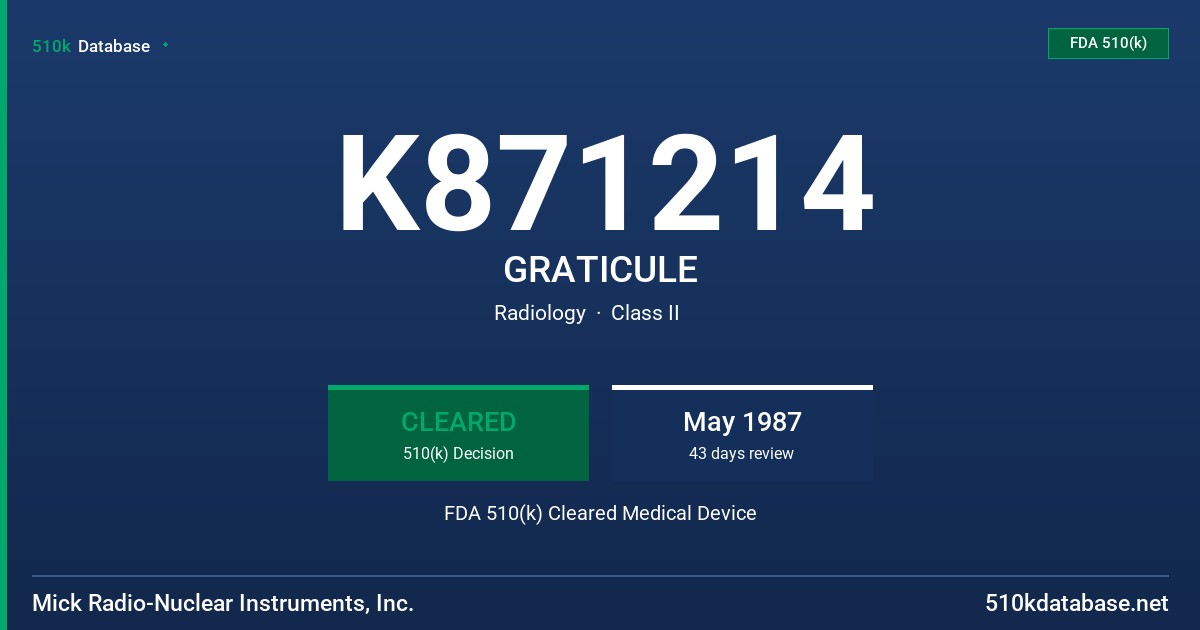 K871214 GRATICULE FDA 510(k) Cleared Medical Device