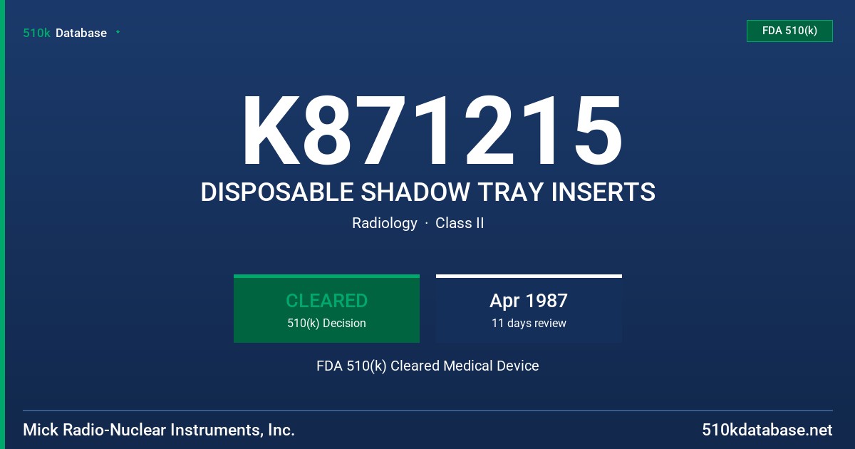 K871215 DISPOSABLE SHADOW TRAY INSERTS FDA 510(k) Cleared Medical Device