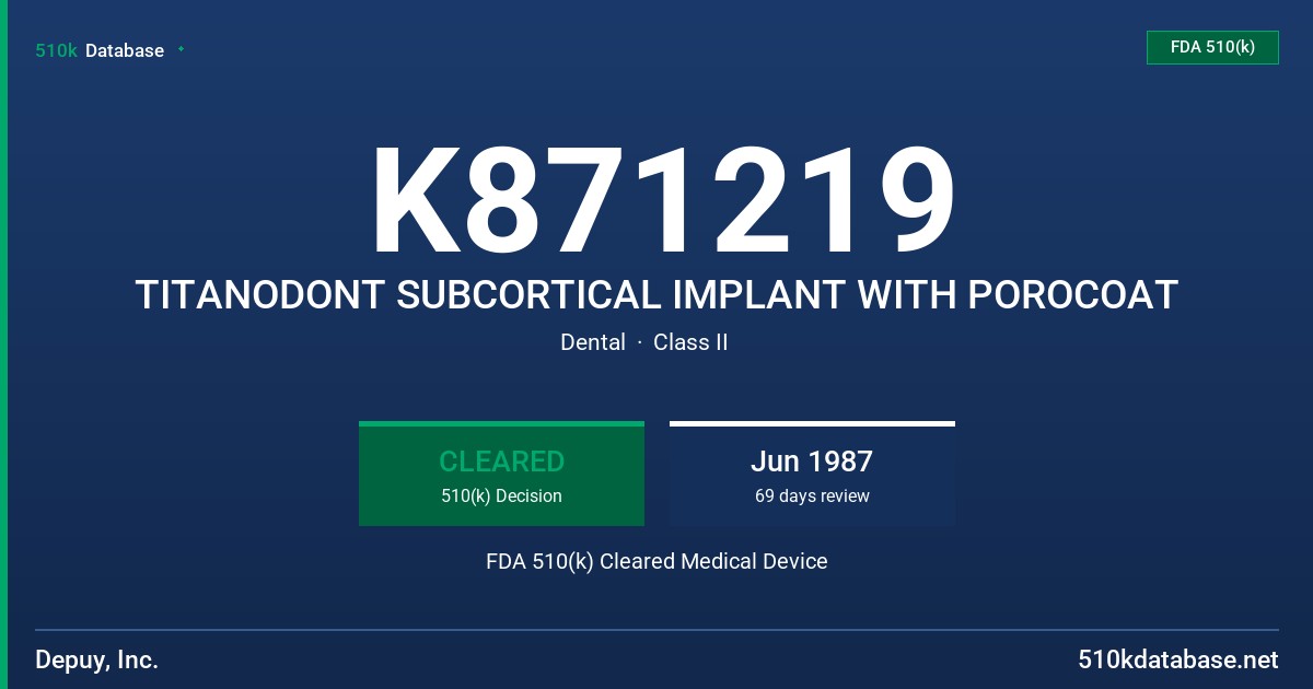 K871219 TITANODONT SUBCORTICAL IMPLANT WITH POROCOAT FDA 510(k) Cleared Medical Device