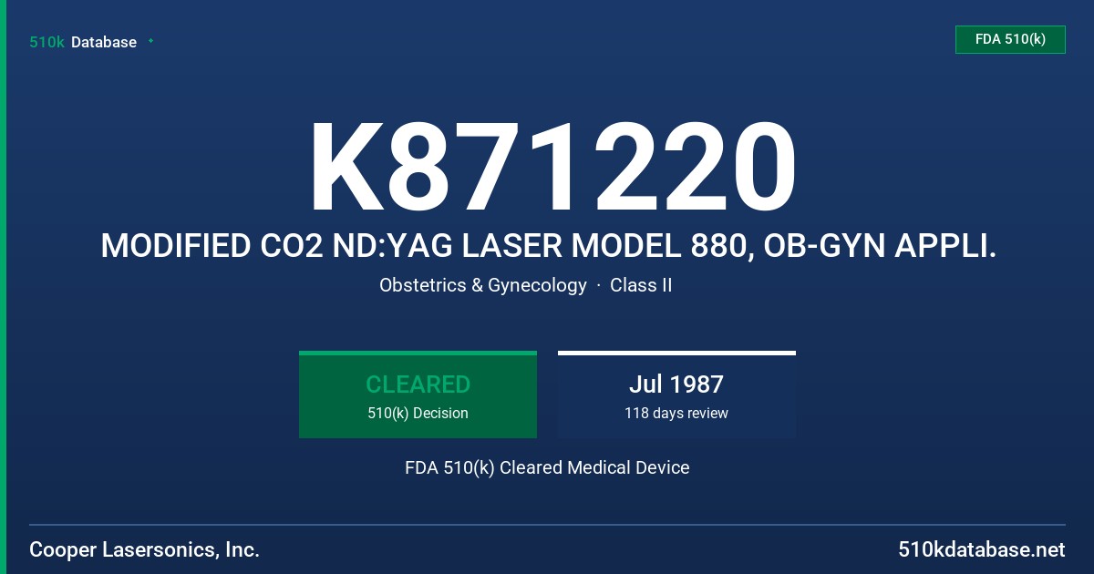 K871220 MODIFIED CO2 ND:YAG LASER MODEL 880, OB-GYN APPLI. FDA 510(k) Cleared Medical Device