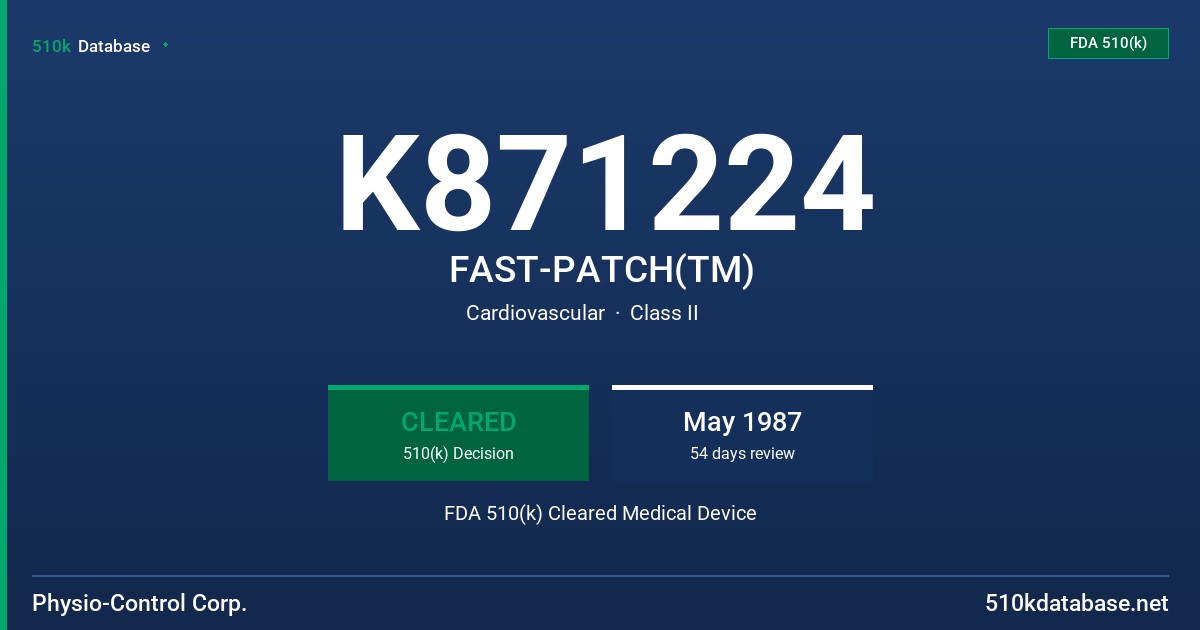 K871224 FAST-PATCH(TM) FDA 510(k) Cleared Medical Device