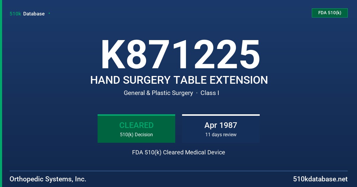 K871225 HAND SURGERY TABLE EXTENSION FDA 510(k) Cleared Medical Device