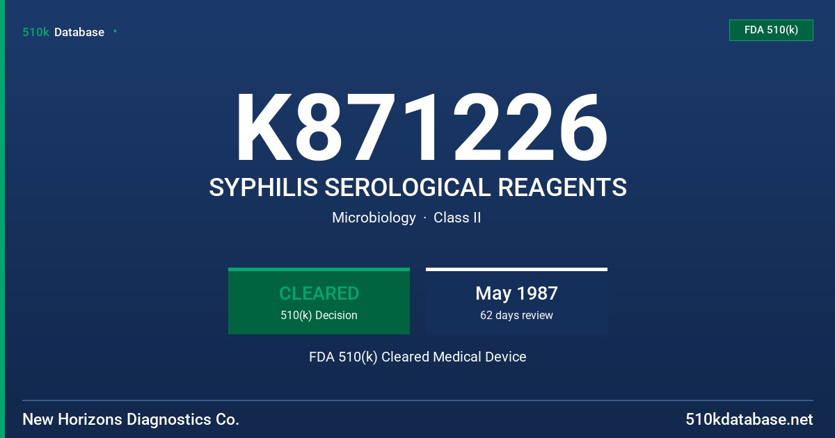 K871226 SYPHILIS SEROLOGICAL REAGENTS FDA 510(k) Cleared Medical Device