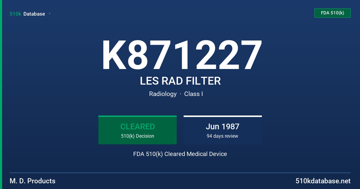 K871227 LES RAD FILTER FDA 510(k) Cleared Medical Device