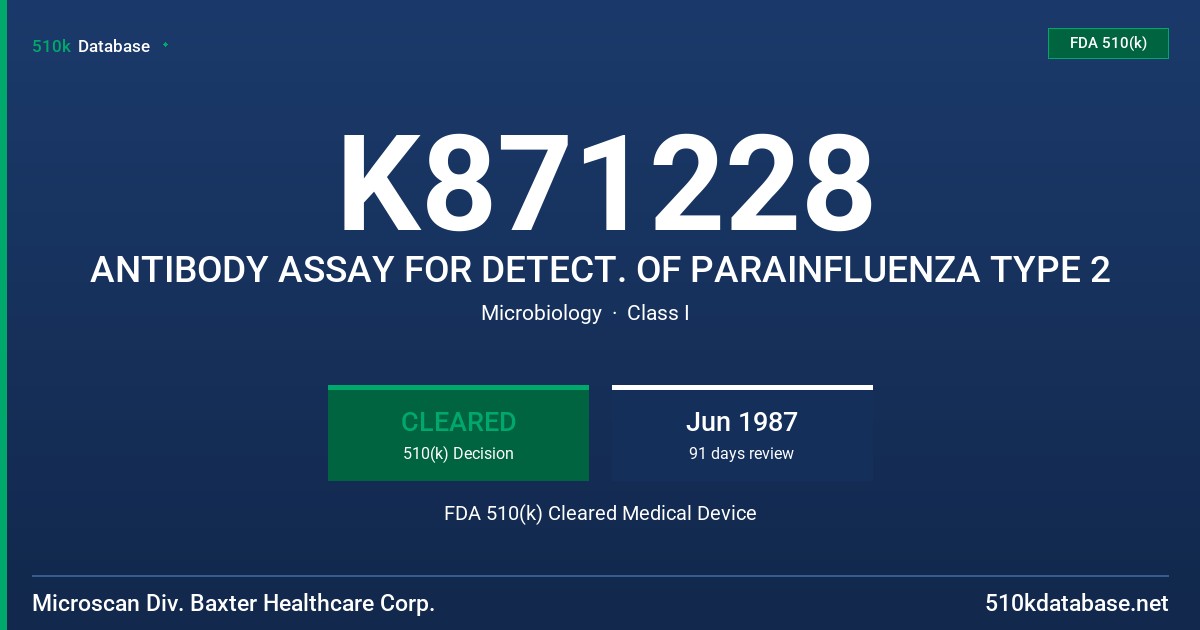 K871228 ANTIBODY ASSAY FOR DETECT. OF PARAINFLUENZA TYPE 2 FDA 510(k) Cleared Medical Device
