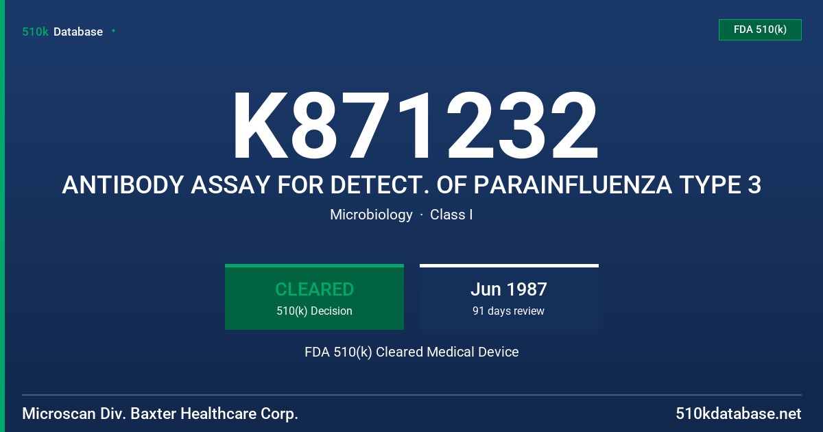 K871232 ANTIBODY ASSAY FOR DETECT. OF PARAINFLUENZA TYPE 3 FDA 510(k) Cleared Medical Device