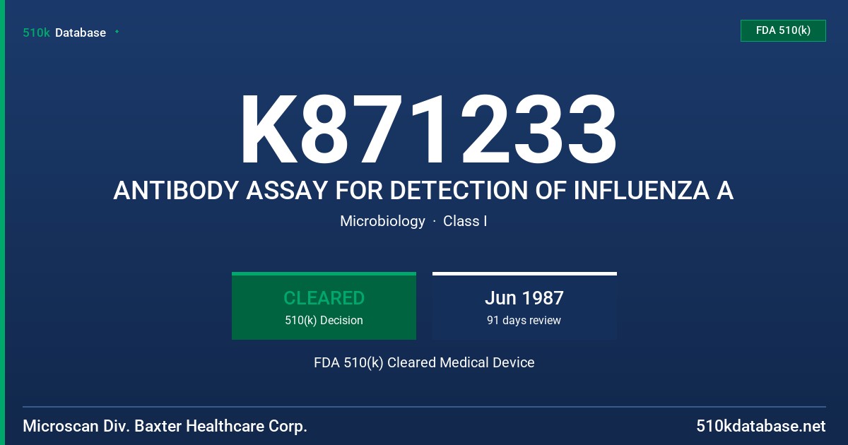 K871233 ANTIBODY ASSAY FOR DETECTION OF INFLUENZA A FDA 510(k) Cleared Medical Device