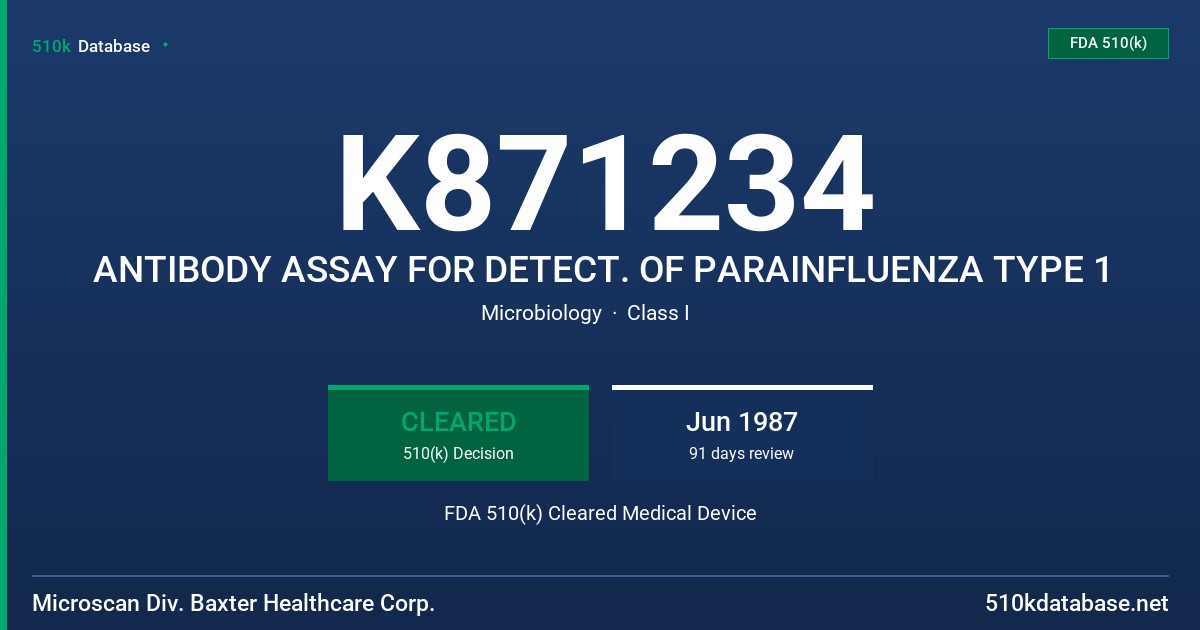 K871234 ANTIBODY ASSAY FOR DETECT. OF PARAINFLUENZA TYPE 1 FDA 510(k) Cleared Medical Device