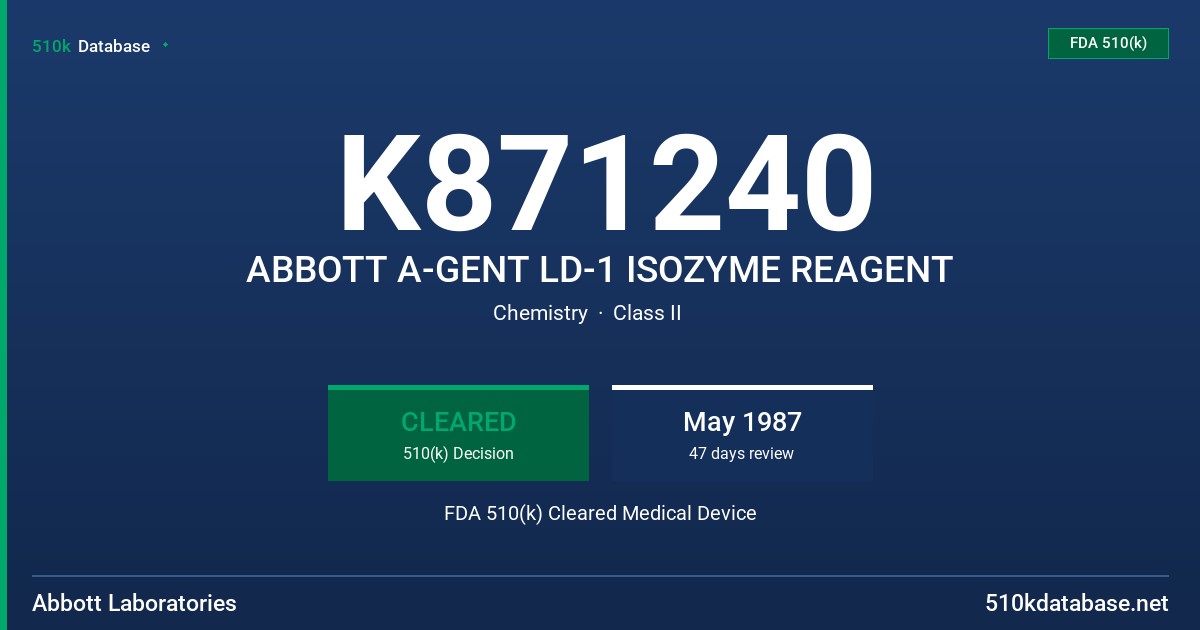 K871240 ABBOTT A-GENT LD-1 ISOZYME REAGENT FDA 510(k) Cleared Medical Device
