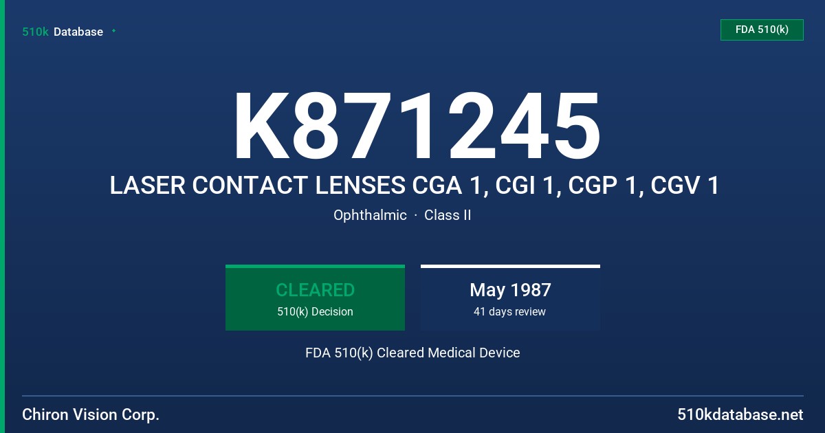 K871245 LASER CONTACT LENSES CGA 1, CGI 1, CGP 1, CGV 1 FDA 510(k) Cleared Medical Device